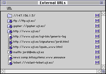 URLs externos